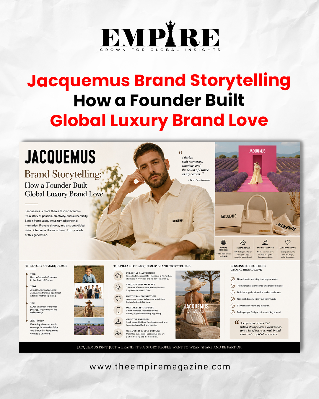 Jacquemus Brand Storytelling