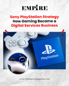 Sony PlayStation Strategy