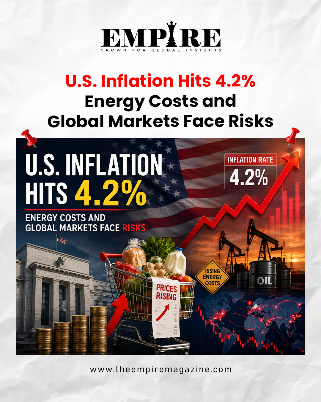 U.S. Inflation Hits 4.2%