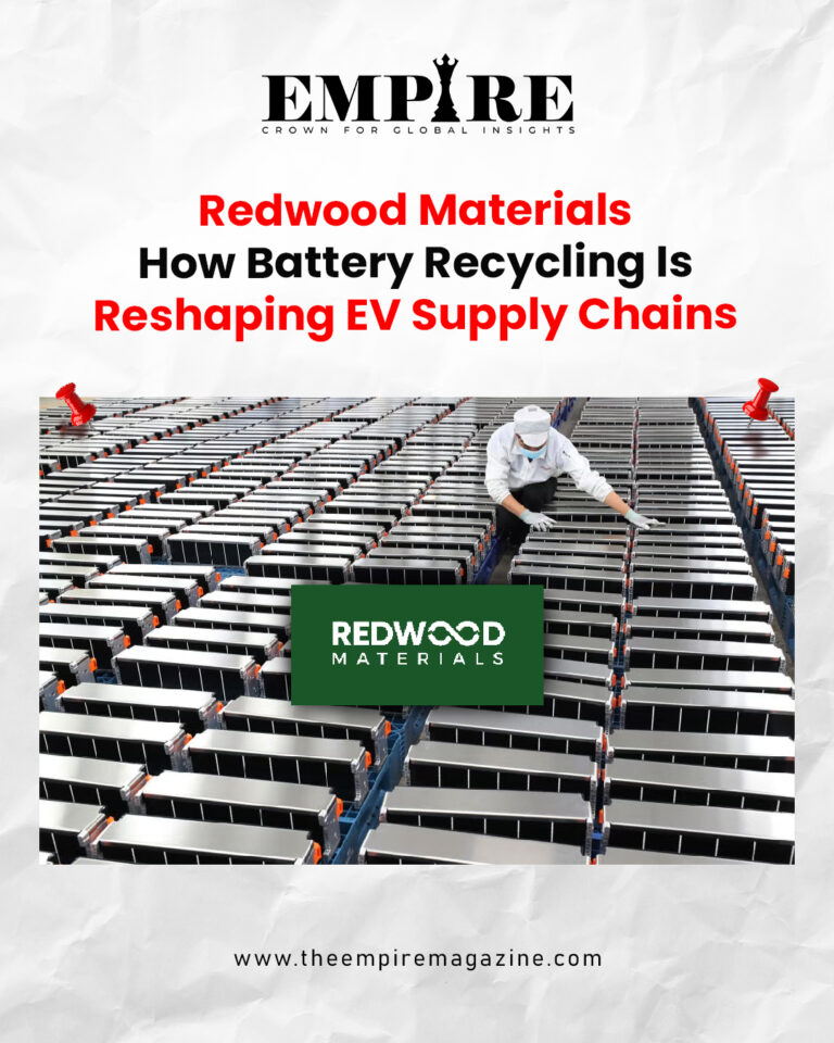 Redwood Materials