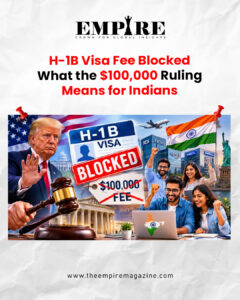 H-1B Visa Fee