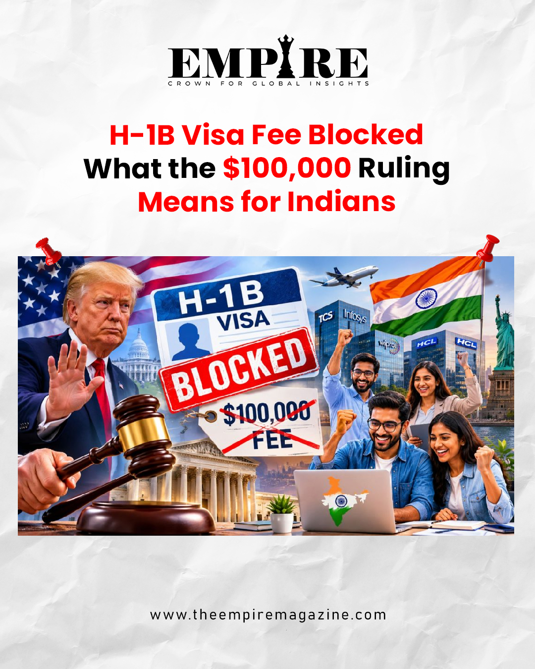 H-1B Visa Fee