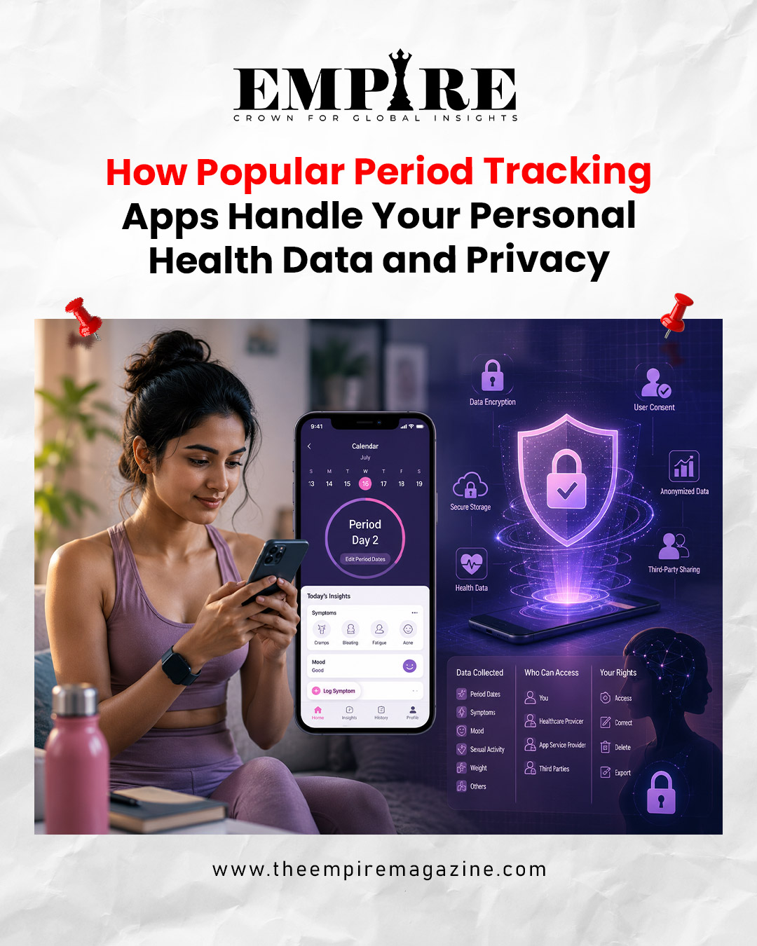 Period Tracking Apps